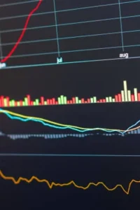 Crypto Technical Indicators That Actually Work